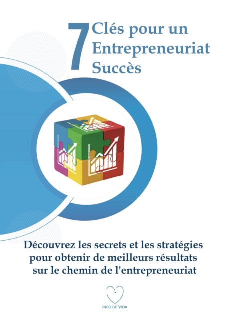 7 Cles pour un Entrepreneuriat Succes
