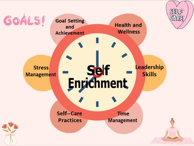 Simple & Important Self-enrichment