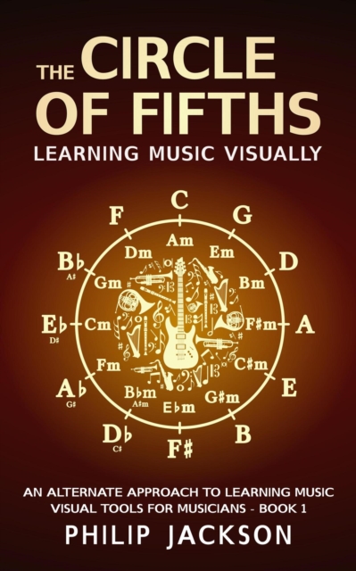 Circle of Fifths