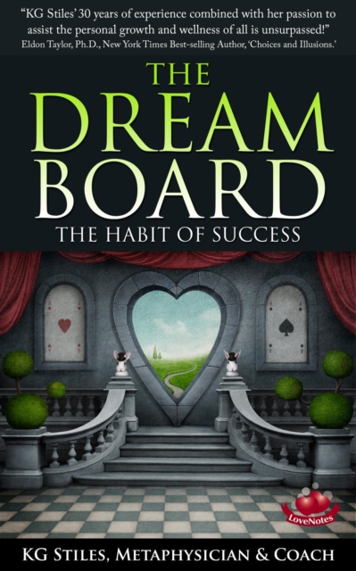 Dream Board The Habit of Success