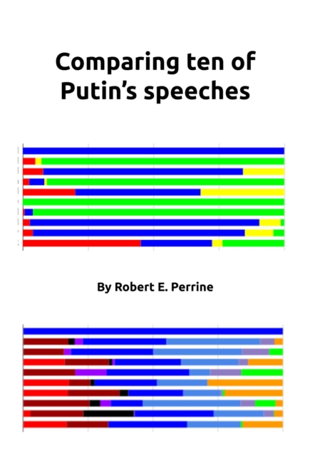 Comparing Ten of Putin's Speeches