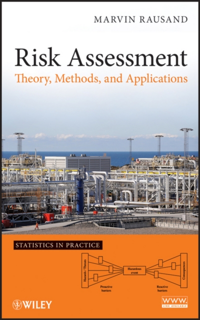 Risk Assessment
