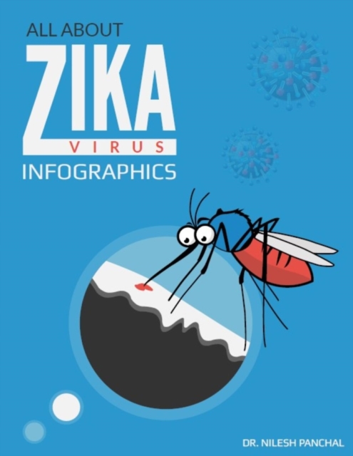 All about Zika Virus - Infographics