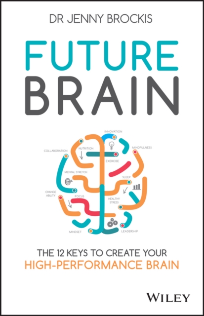 Future Brain