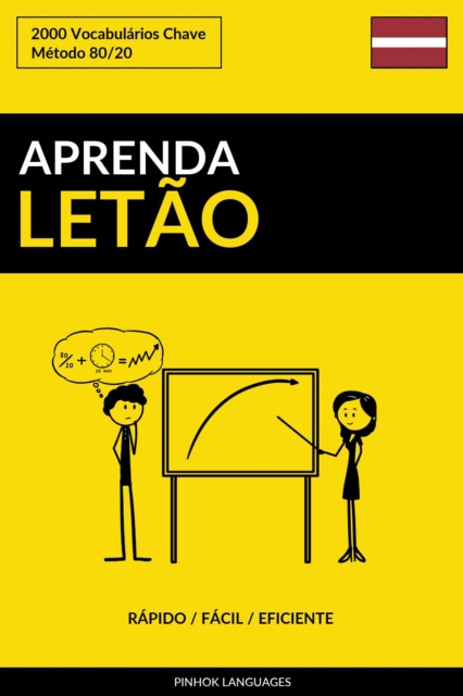 Aprenda Letao: Rapido / Facil / Eficiente: 2000 Vocabularios Chave