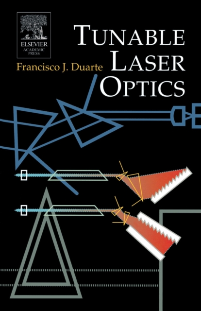 Tunable Laser Optics