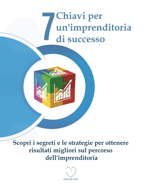 7 Chiavi per un'imprenditoria di successo