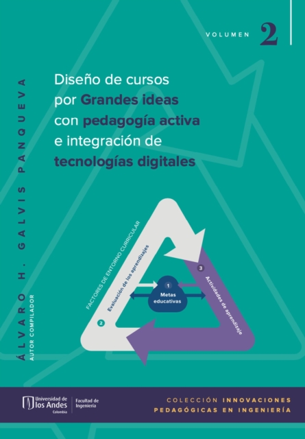 Diseño de cursos por grandes ideas, con pedagogía activa e integración de tecnologías digitales
