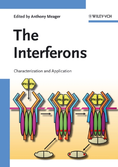 Interferons