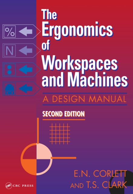 Ergonomics Of Workspaces And Machines