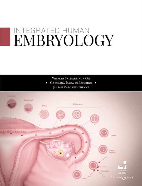 Embryology human integrated