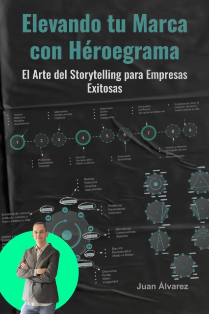 Elevando tu Marca con Heroegrama: El Arte del Storytelling para Empresas Exitosas