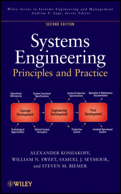 Systems Engineering Principles and Practice