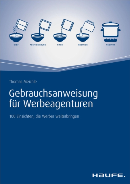 Gebrauchsanweisung für Werbeagenturen