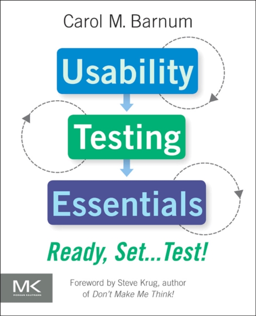Usability Testing Essentials