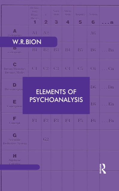 Elements of Psychoanalysis