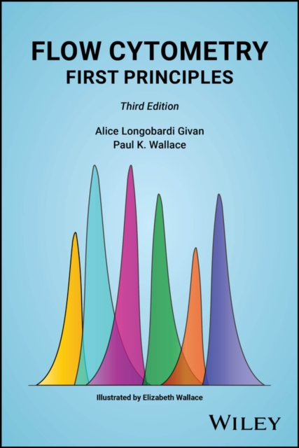Flow Cytometry