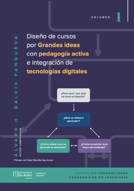 Diseño de cursos por grandes ideas, con pedagogía activa e integración de tecnologías digitales