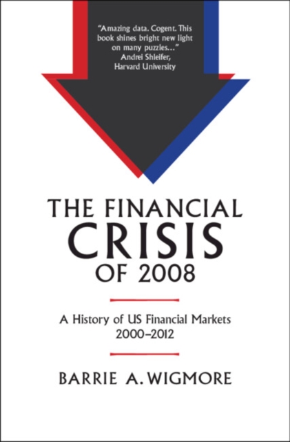 Financial Crisis of 2008