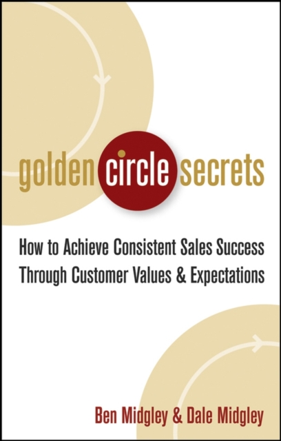 Golden Circle Secrets