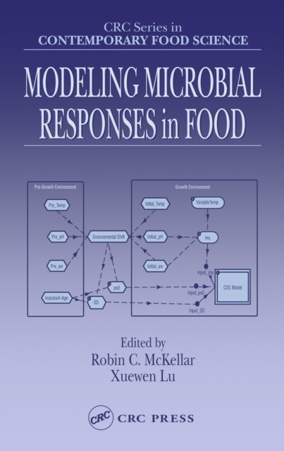 Modeling Microbial Responses in Food
