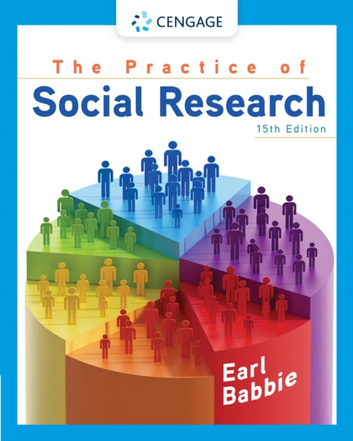 Practice of Social Research
