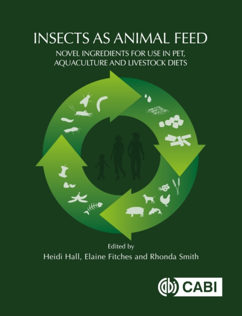 Insects as Animal Feed