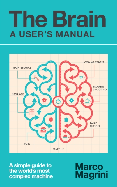 Brain: A User's Manual