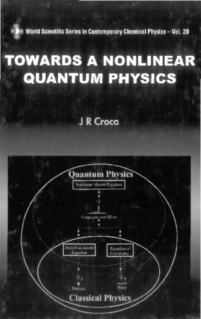 Towards A Nonlinear Quantum Physics