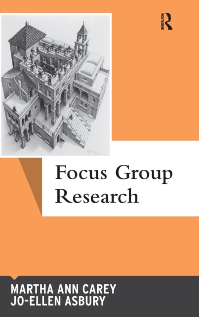 Focus Group Research