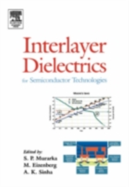 Interlayer Dielectrics for Semiconductor Technologies
