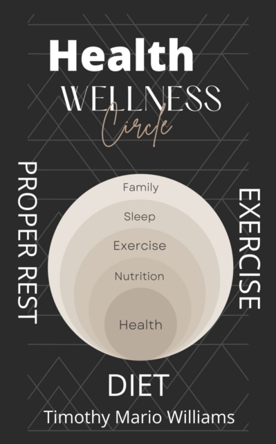 Health Wellness Exercise Proper Rest Diet