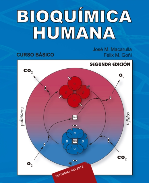 Bioquímica humana