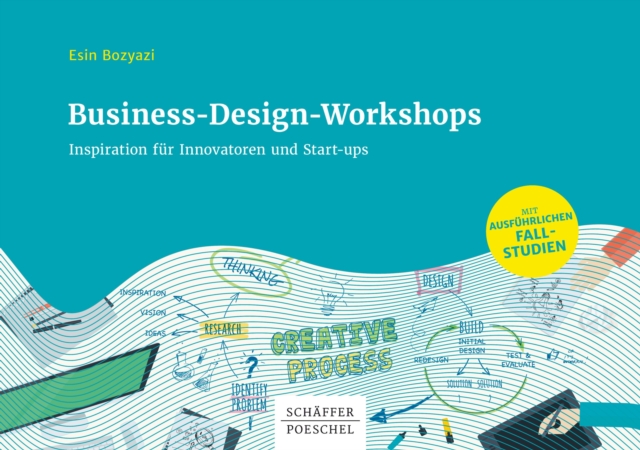 Business-Design-Workshops