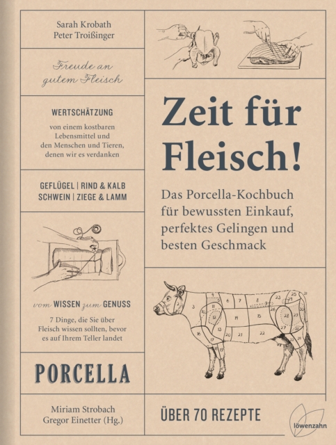 Zeit für Fleisch!