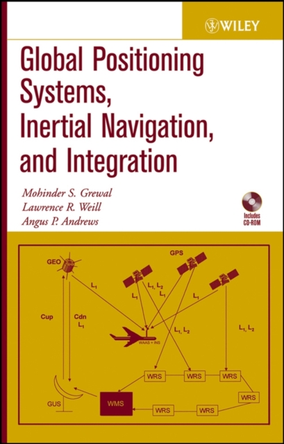 Global Positioning Systems, Inertial Navigation, and Integration