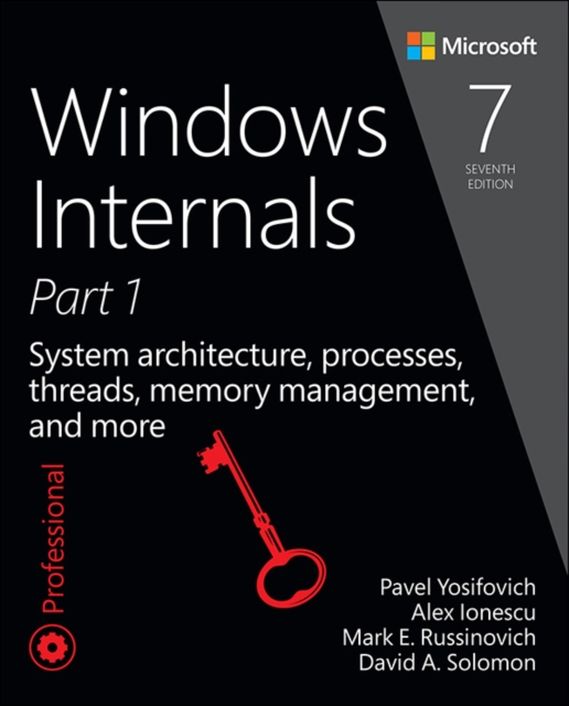 Windows Internals