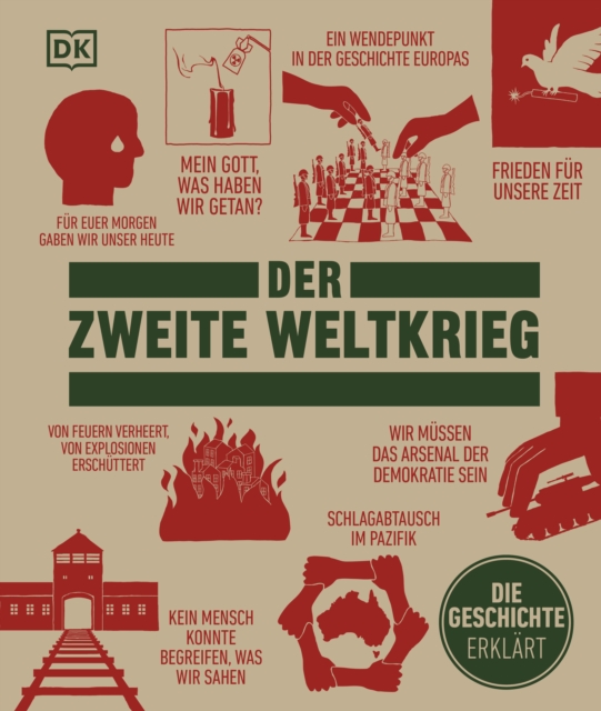 Big Ideas. Der Zweite Weltkrieg
