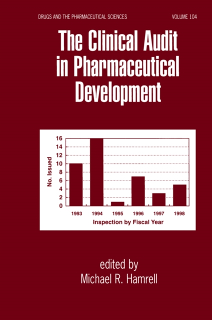 Clinical Audit in Pharmaceutical Development