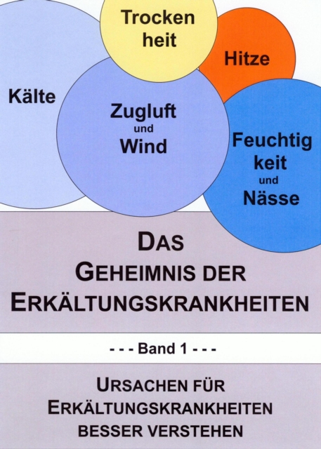Das Geheimnis der Erkältungskrankheiten 1