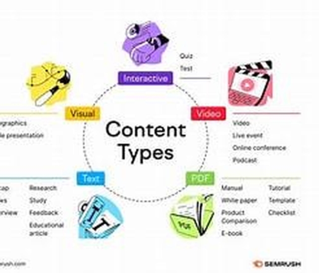 Internet Millionaire