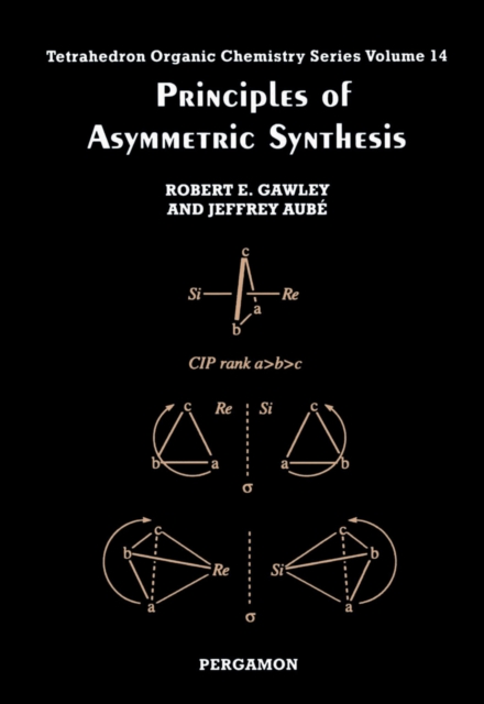 Principles of Asymmetric Synthesis