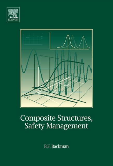 Composite Structures