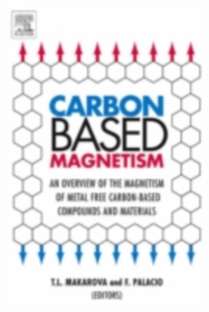 Carbon Based Magnetism
