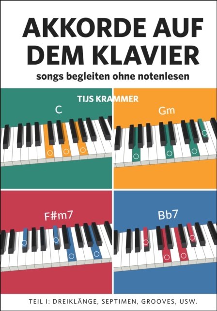 Akkorde auf dem Klavier - Songs begleiten ohne Notenlesen