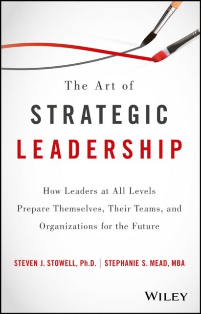 Art of Strategic Leadership