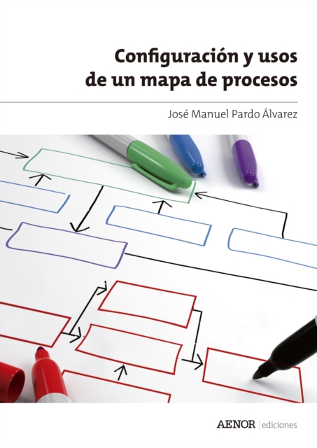Configuración y usos de un mapa de procesos