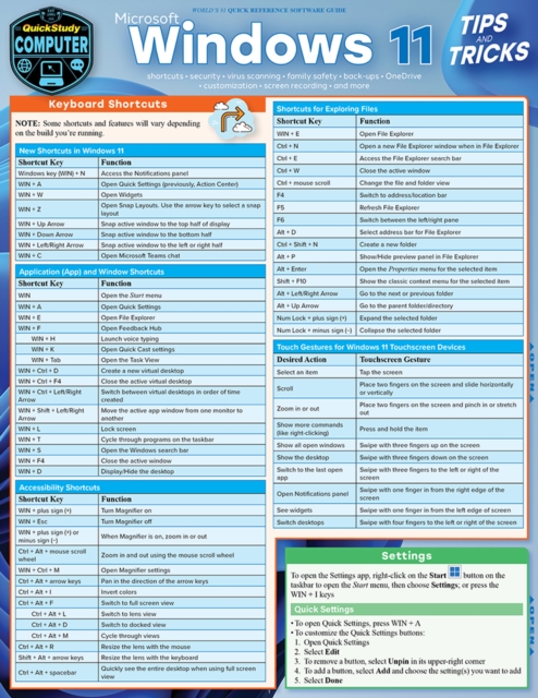 Microsoft Windows 11 - Tips & Tricks