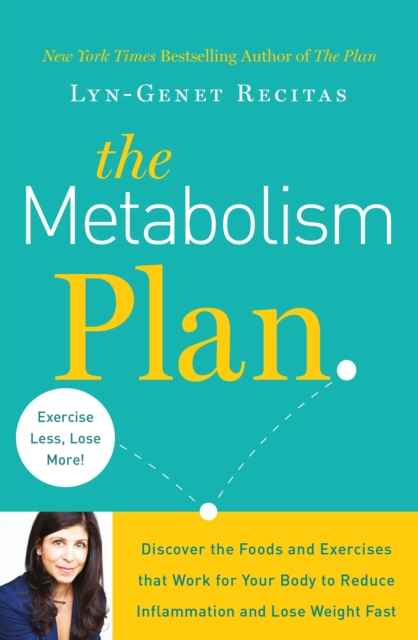 Metabolism Plan