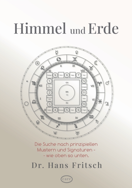 Himmel und Erde